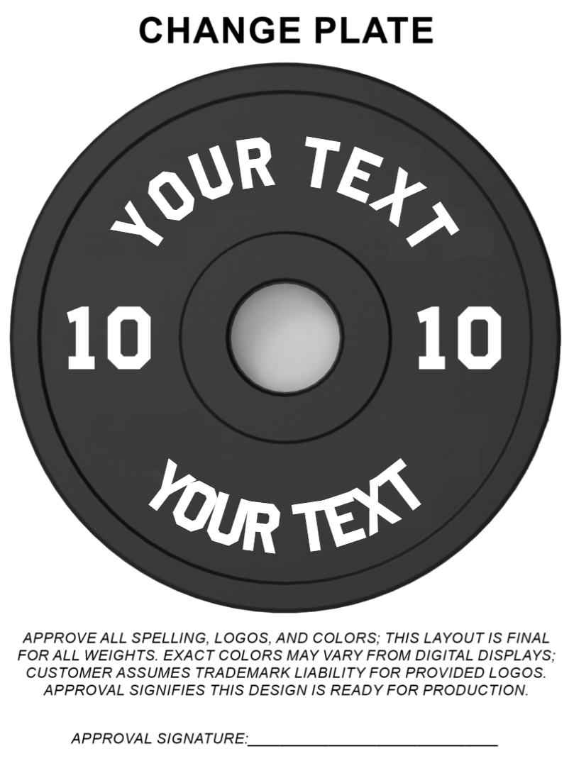 Customizer: Change Plate