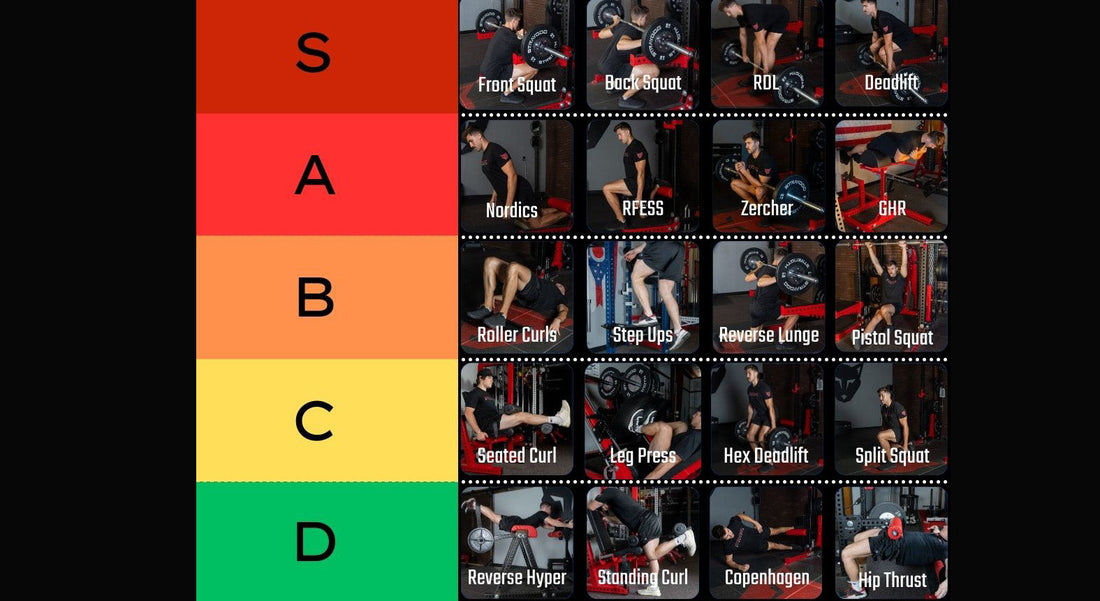 Lower Body Exercise Tier List