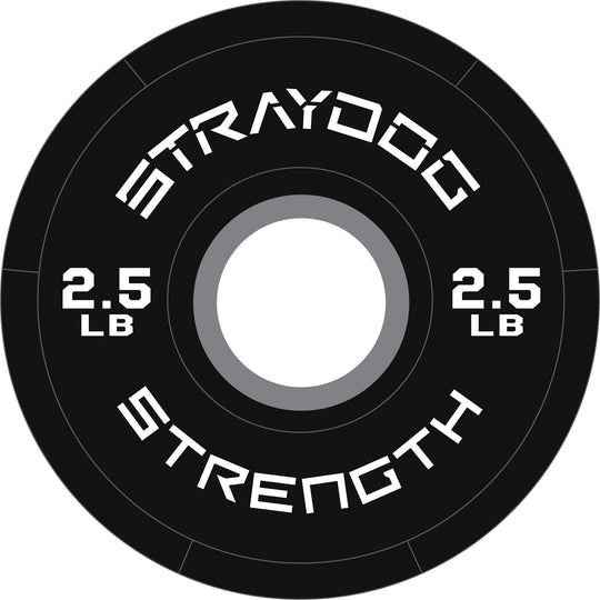 Stray Dog Strength Grip Plates