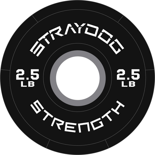 Stray Dog Strength Grip Plates