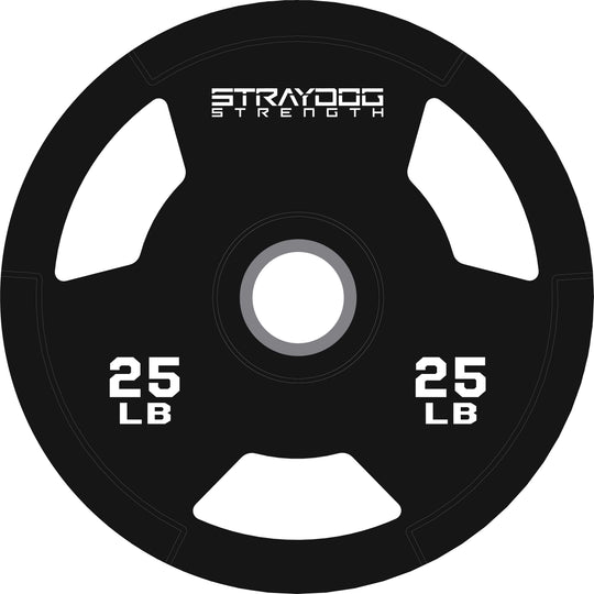Stray Dog Strength Grip Plates